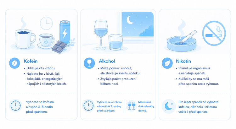 7. pravidlo spánkové hygieny - alkohol, kofein, kouření